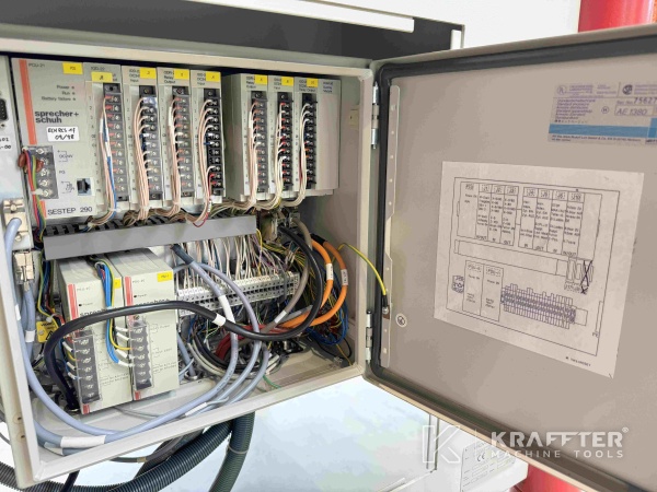 Schaltschrank Verschiedene EROWA EC-UPC-R 90125