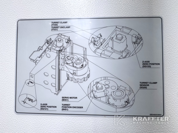 Typenschild MAZAK Mega Turn 900 90171
